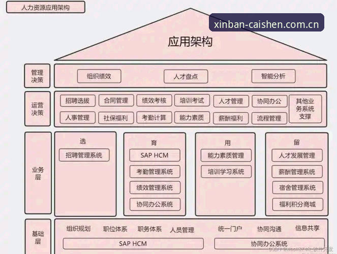财神到2026版官网手机版 财神到2026版官网手机版深度评测:从技术架构到用户体验全面解析